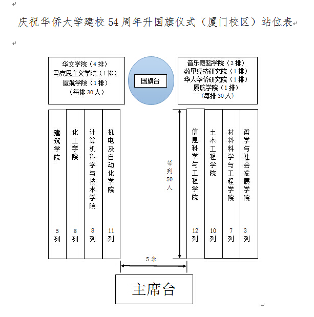 威尼斯人娱乐场